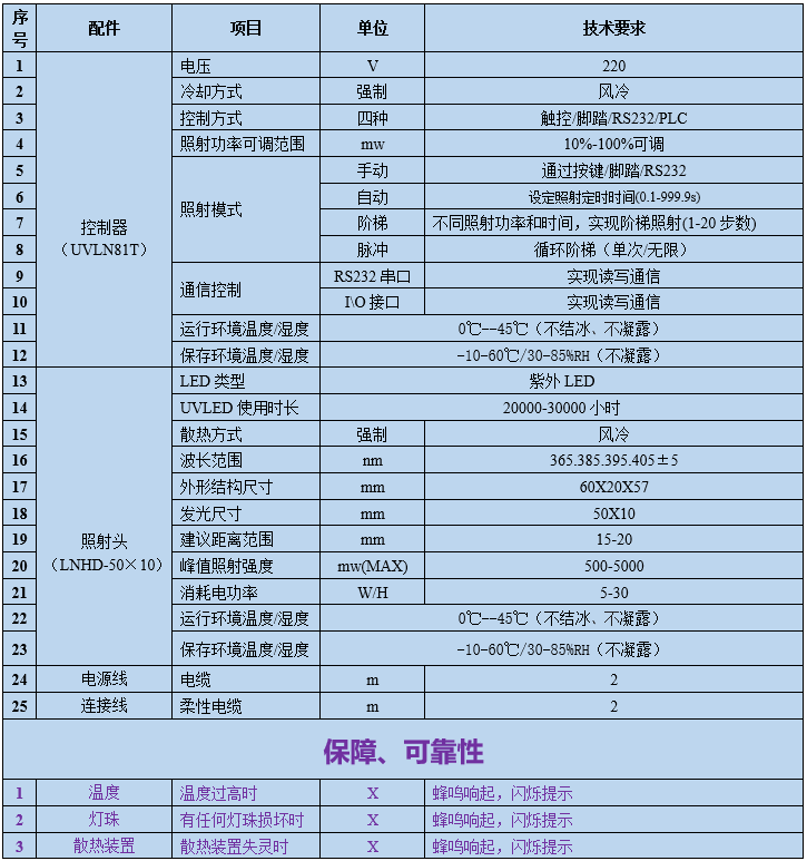 2018da44e4c98a9490b71b22e53d7178.png