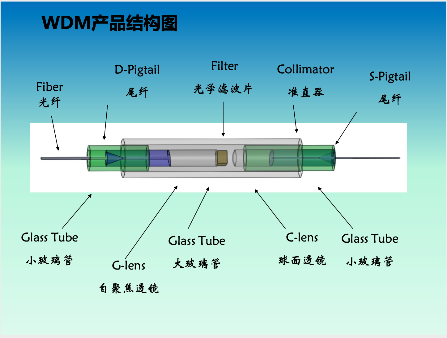 903d706c394c9f02ef32dc611d3fd568.png