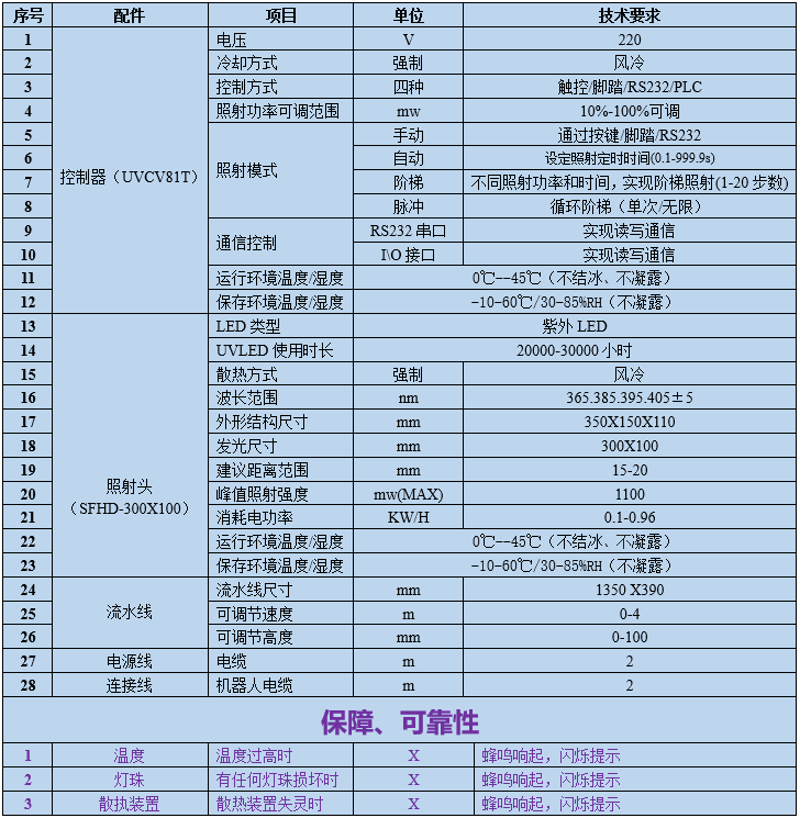 e6b48273cfd8b655e4c17e228bd54bb7.png